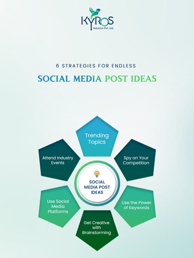 6 Strategies for Endless Social Media Post Ideas
