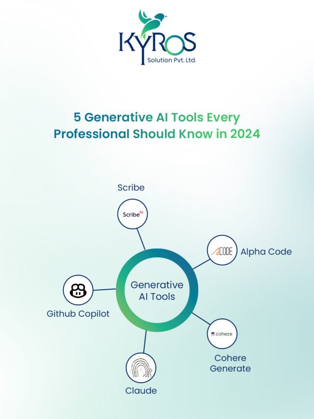 5 Generative AI Tools Every Professional Should Know in 2024