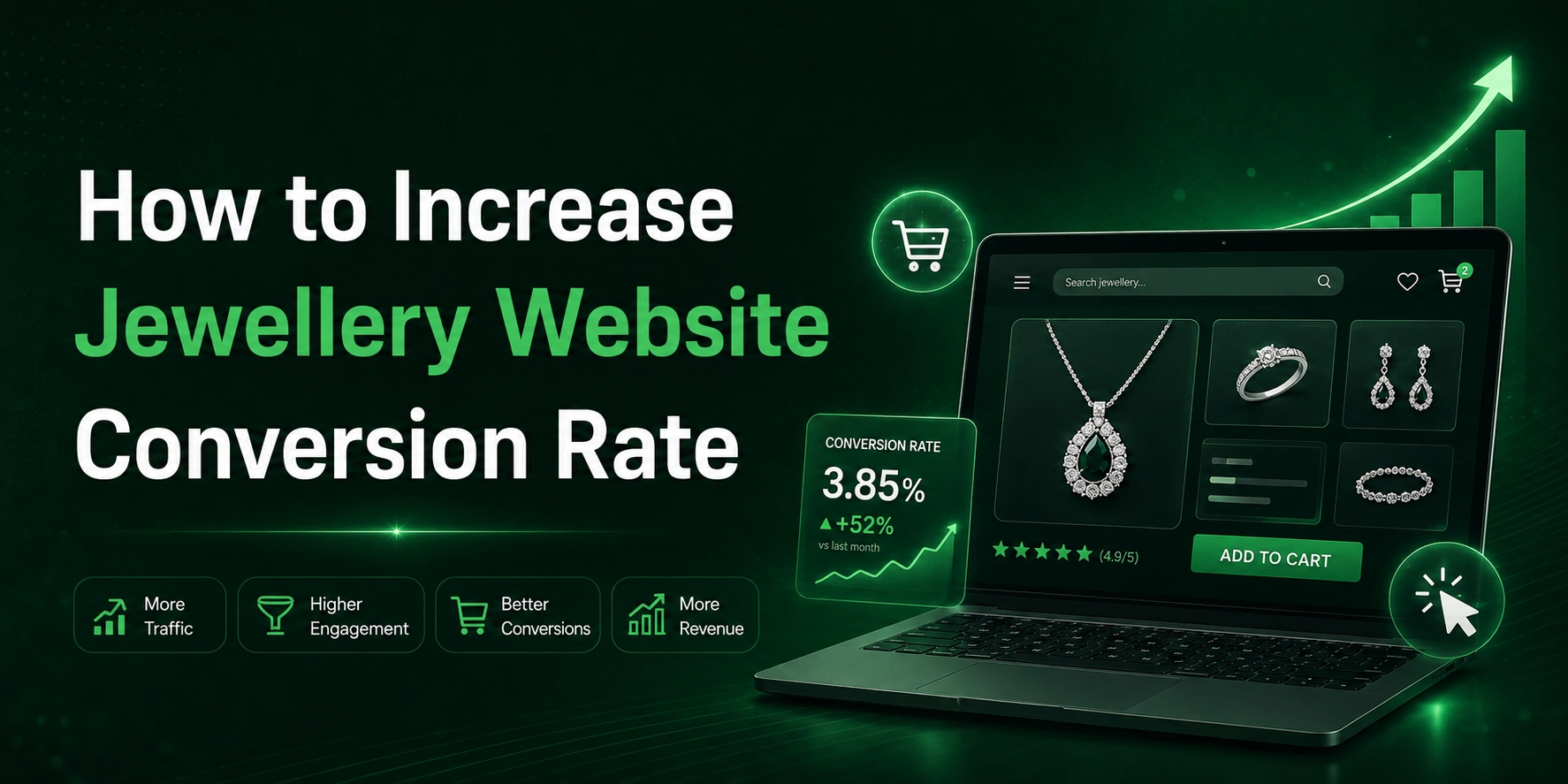 How to Increase Jewellery Website Conversion Rate