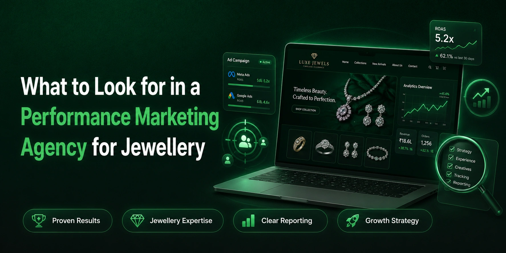What to Look for in a Performance Marketing Agency for Jewellery