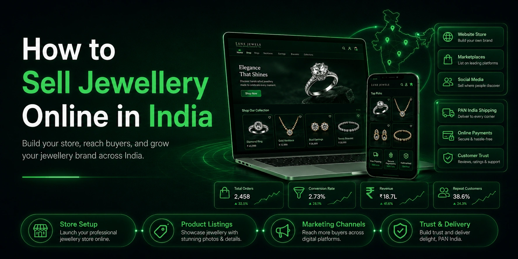 How to Sell Jewellery Online in India