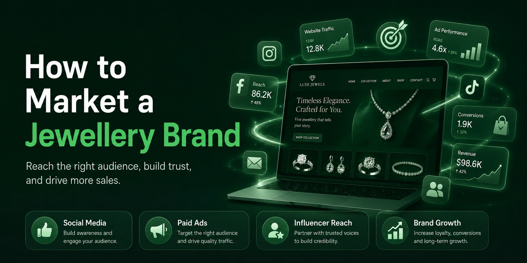 How to Market a Jewellery Brand