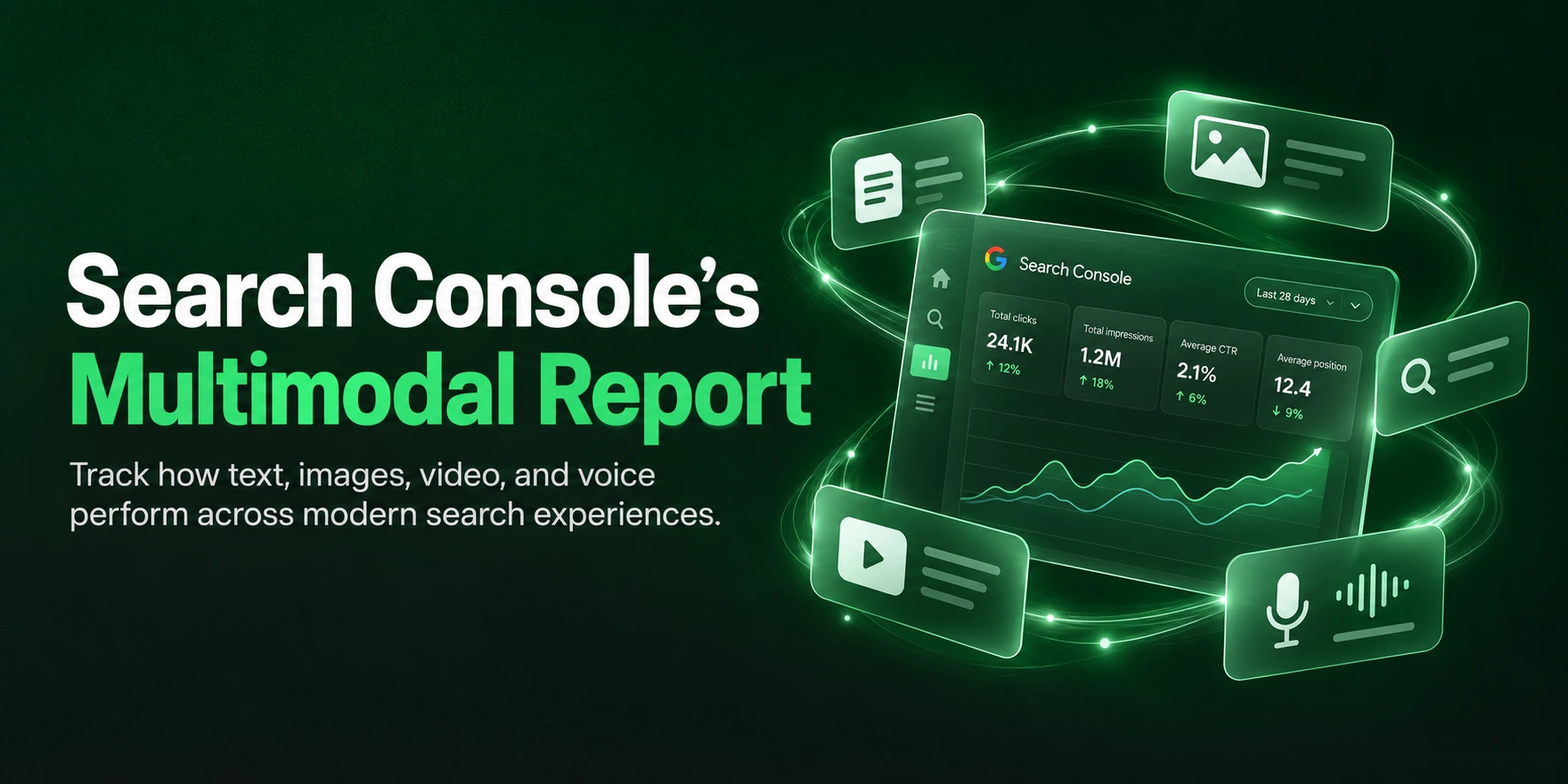 Search Console's Multimodal Report